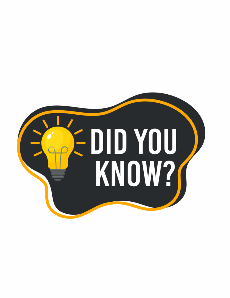 did you know , an important fact